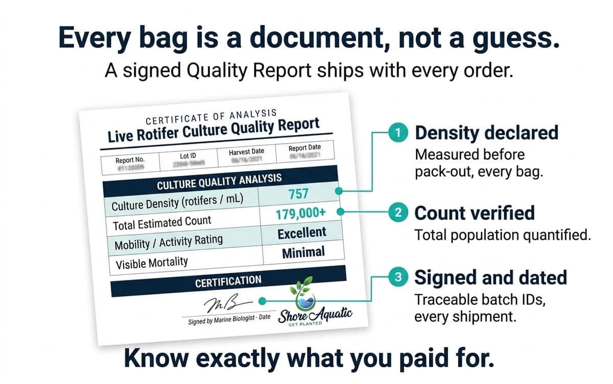 Sample Quality Report showing culture density, total estimated count, mobility rating, and signature